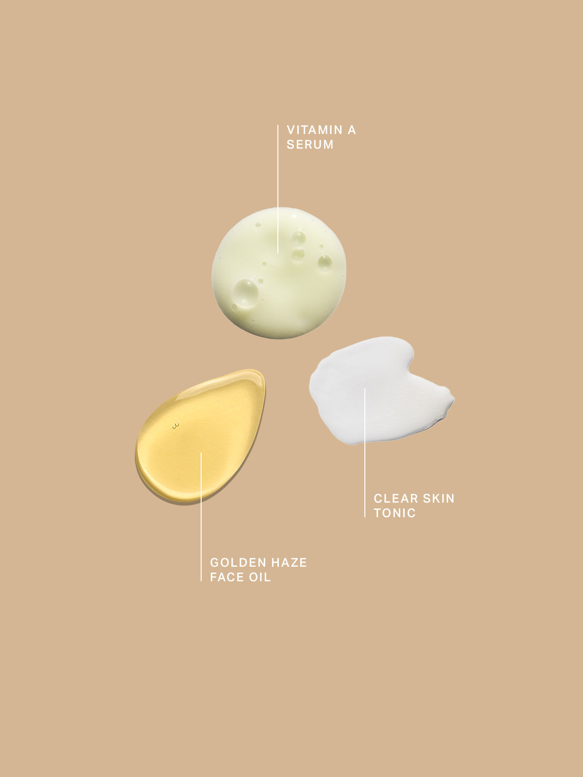 Peri & Menopause Skin Kit