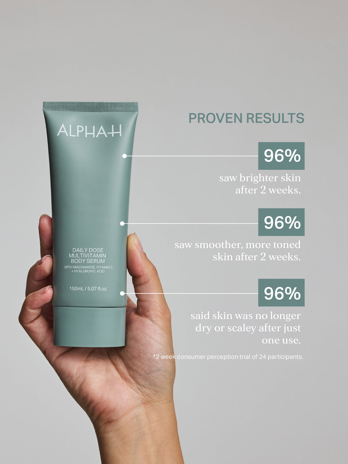 Body Care Trio