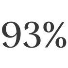 93_Percent_c8fb99de-538a-4bd1-8f15-41a99ed8eed6.png