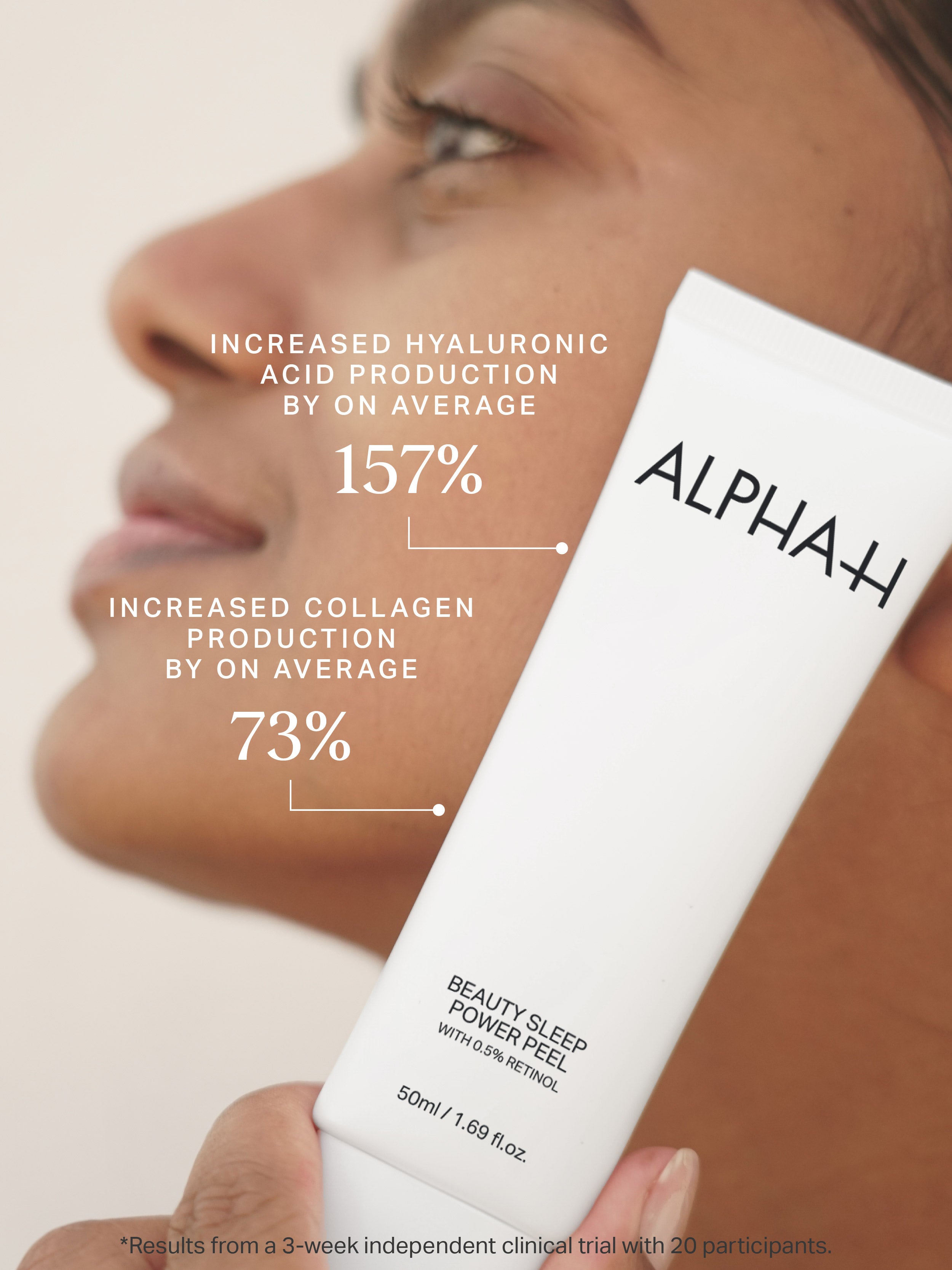 ALPHA-H Beauty Sleep Power Peel with 0.5% hot Retinol