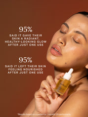 Nourishing Face & Body Duo