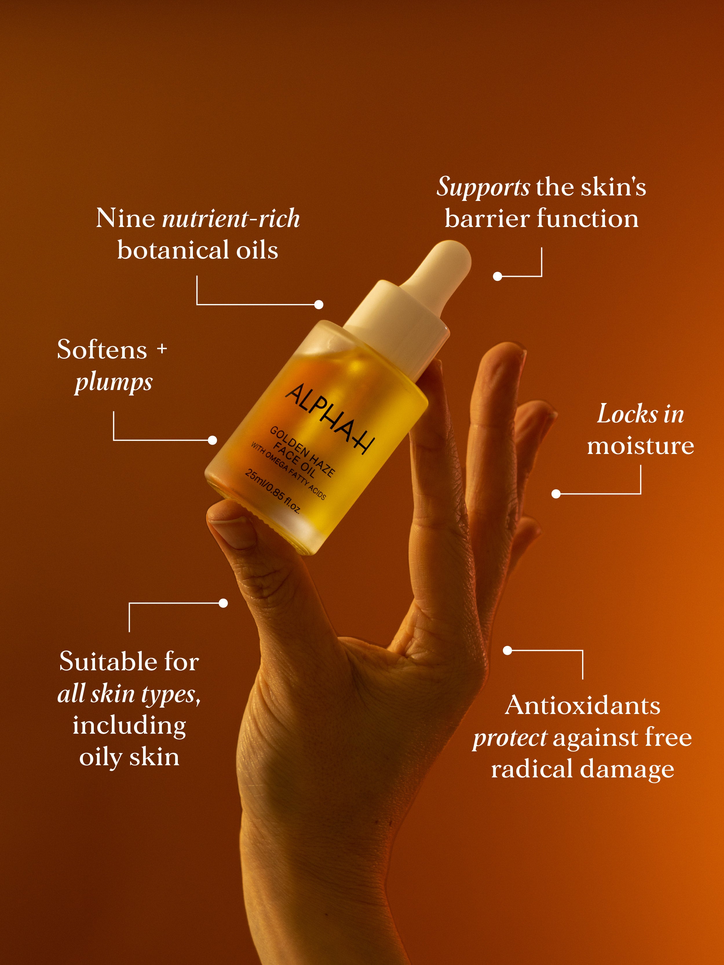 Nourishing Face & Body Duo