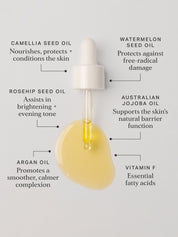 Peri & Menopause Skin Kit