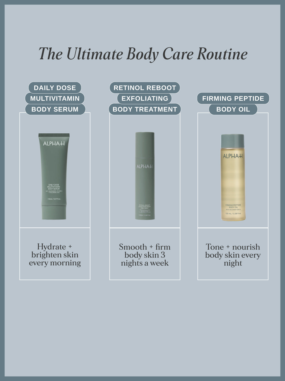 Firming Peptide Body Oil with Hexapeptide-8