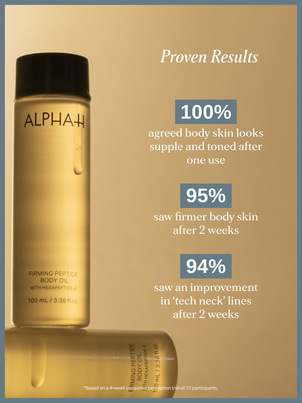 Firming Peptide Body Oil with Hexapeptide-8