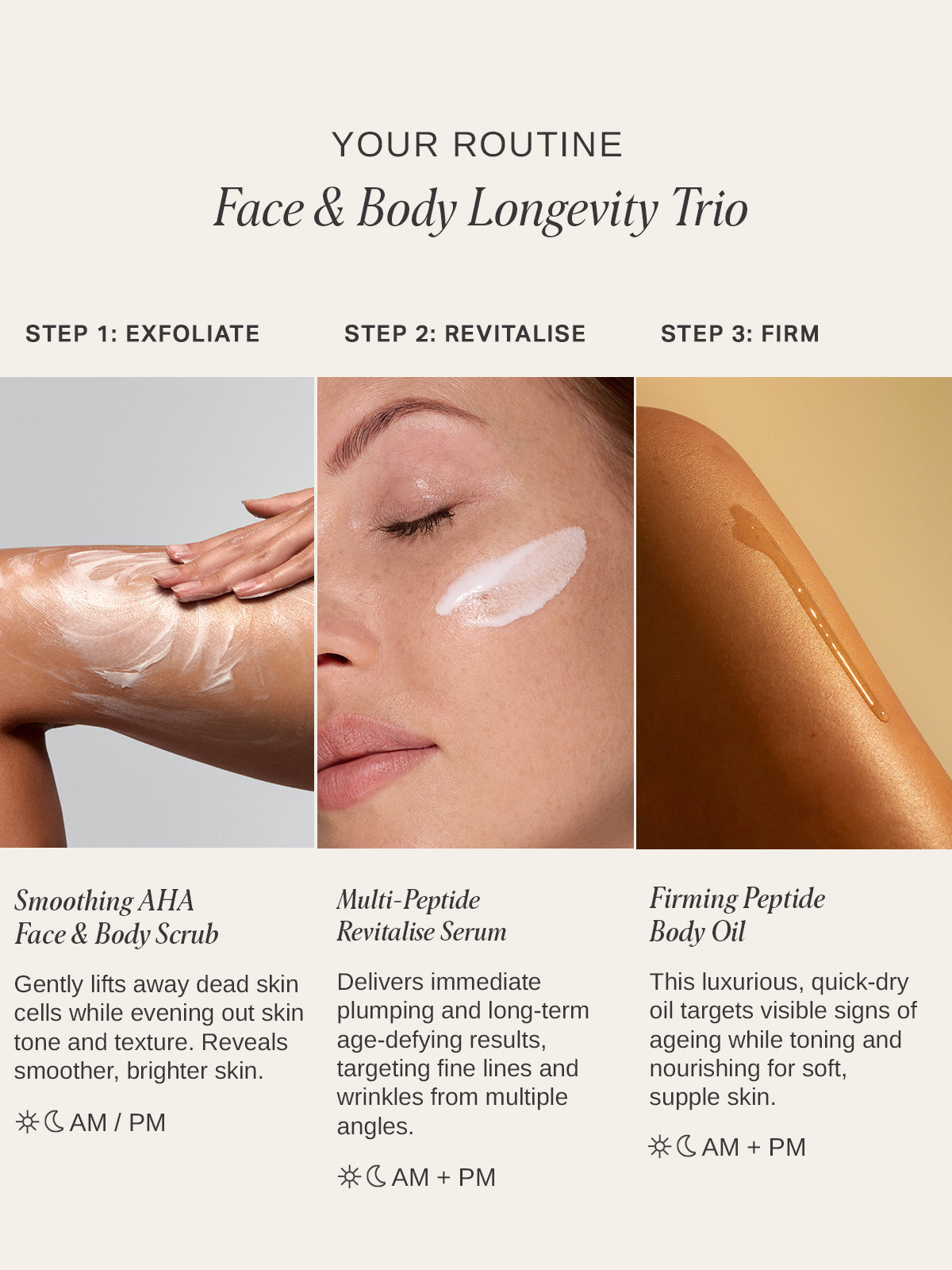 Face & Body Longevity Trio