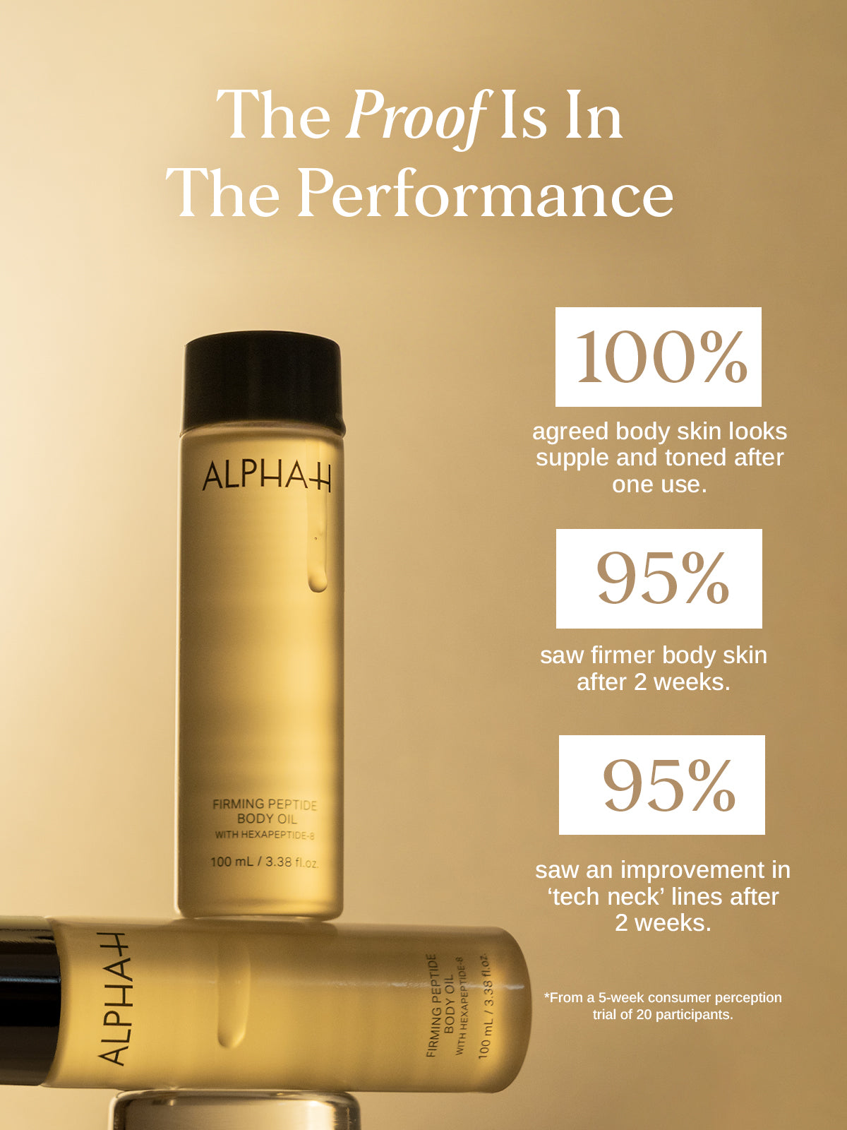 Nourishing Face & Body Duo