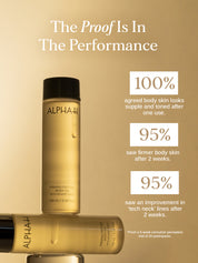 Nourishing Face & Body Duo