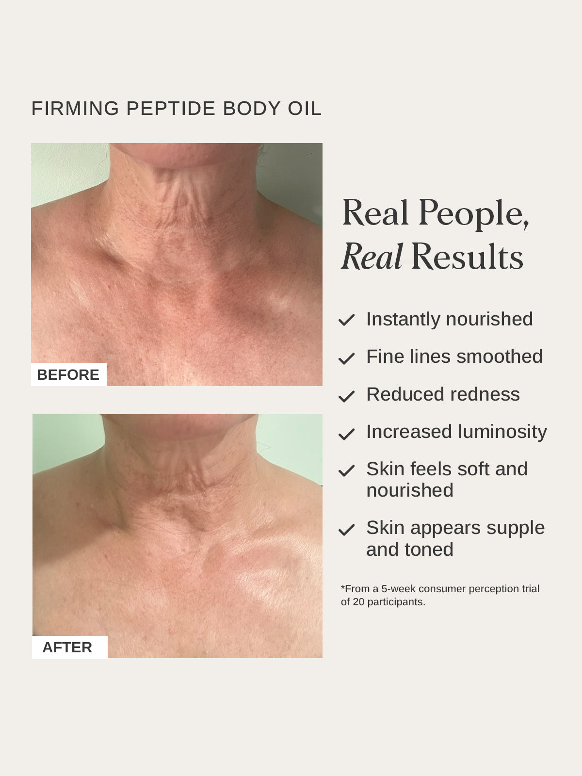 Resurfacing Face & Body Duo