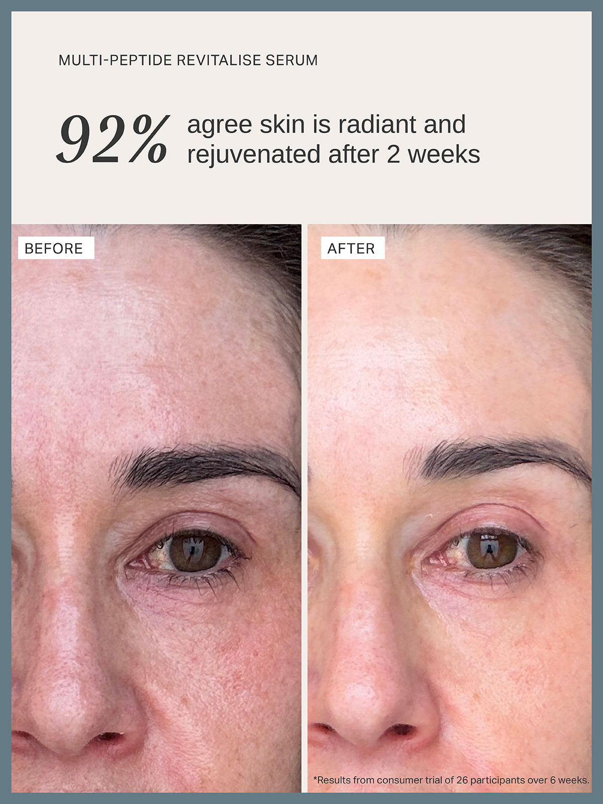 Multi-Peptide Revitalise Serum