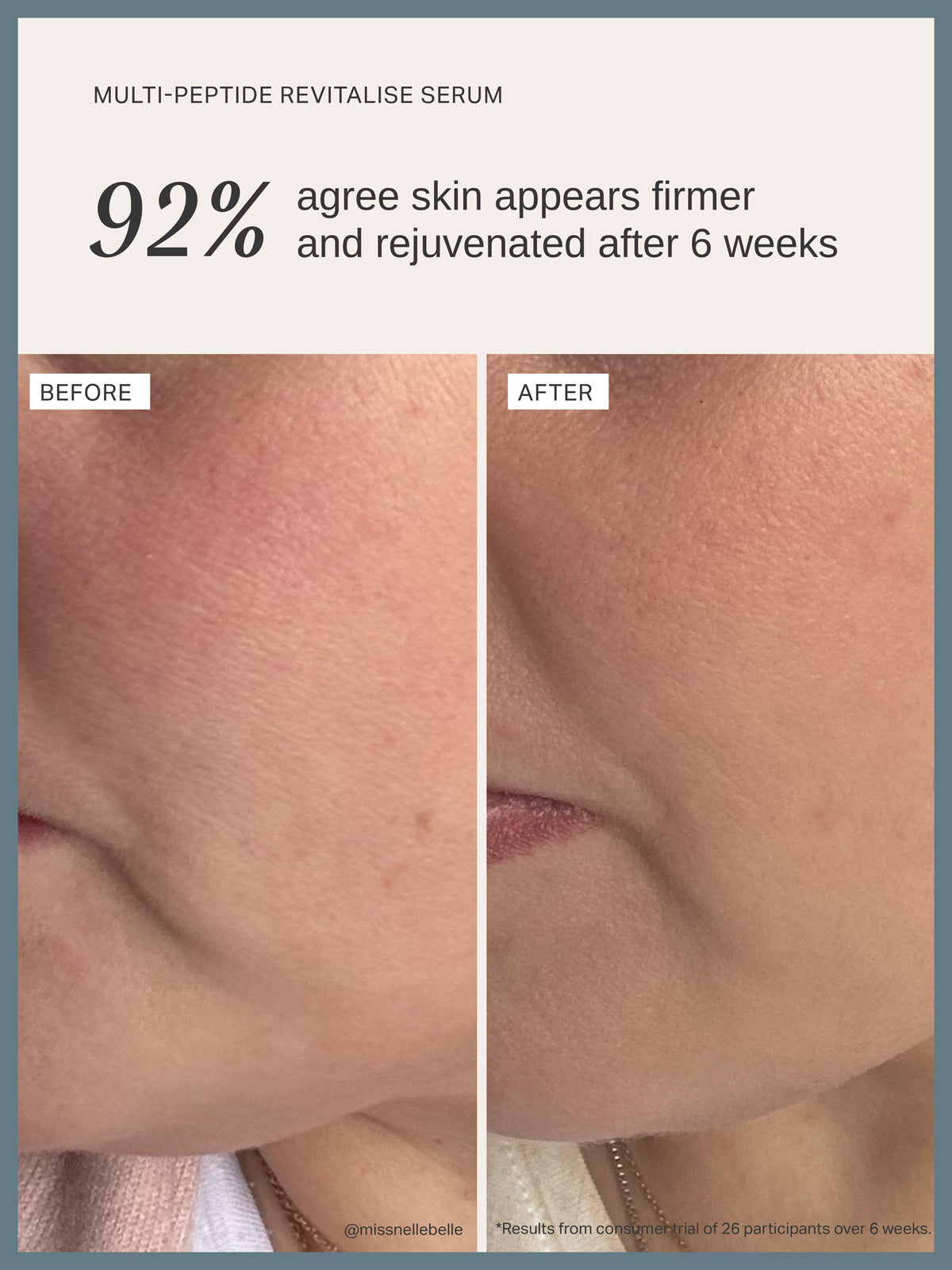 Multi-Peptide Revitalise Serum