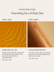 Nourishing Face & Body Duo