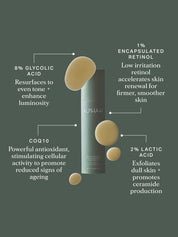 Body Care Trio