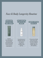 Face & Body Longevity Trio