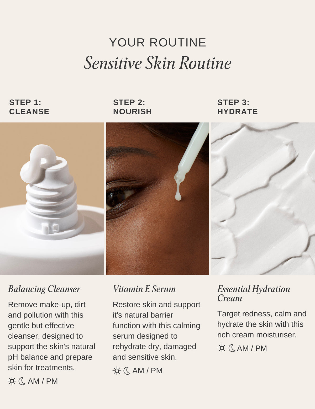 Virtual-Bundles-Sensitive-Skin.jpg